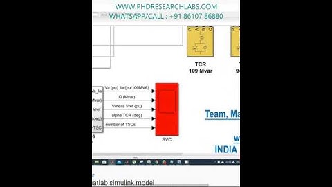Static Var Compensator svc matlab simulink model -MATLAB ASSIGNMENTS PROJECTS