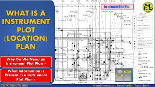 What’s Inside an Instrument Plot Plan? Must-Know for Engineers !