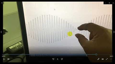 Double side band (DSB-SC)