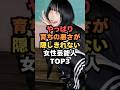 ​㊗️🎊270万回再生🎉美人なのに育ちの悪さが隠しきれない女性芸能人TOP3#芸能#芸能人#女性芸能人#shorts