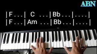 Tuhanku Hebat - NDC WORSHIP (Piano Tutorial) #musikgereja #pianotutorial #lagurohani #ndcworship