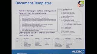 Generating DO-254 compliant documents for FPGA projects