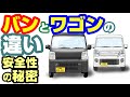 【エブリイ】バンとワゴンどちらを選ぶか？外装とか内装は3日で慣れる。だけどここは変えられないから絶対に知っておいてほしい重要ポイント！