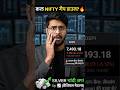 कल Nifty में बड़ा Gap Down? 📉 KOSPI 6% CRASH! #shorts