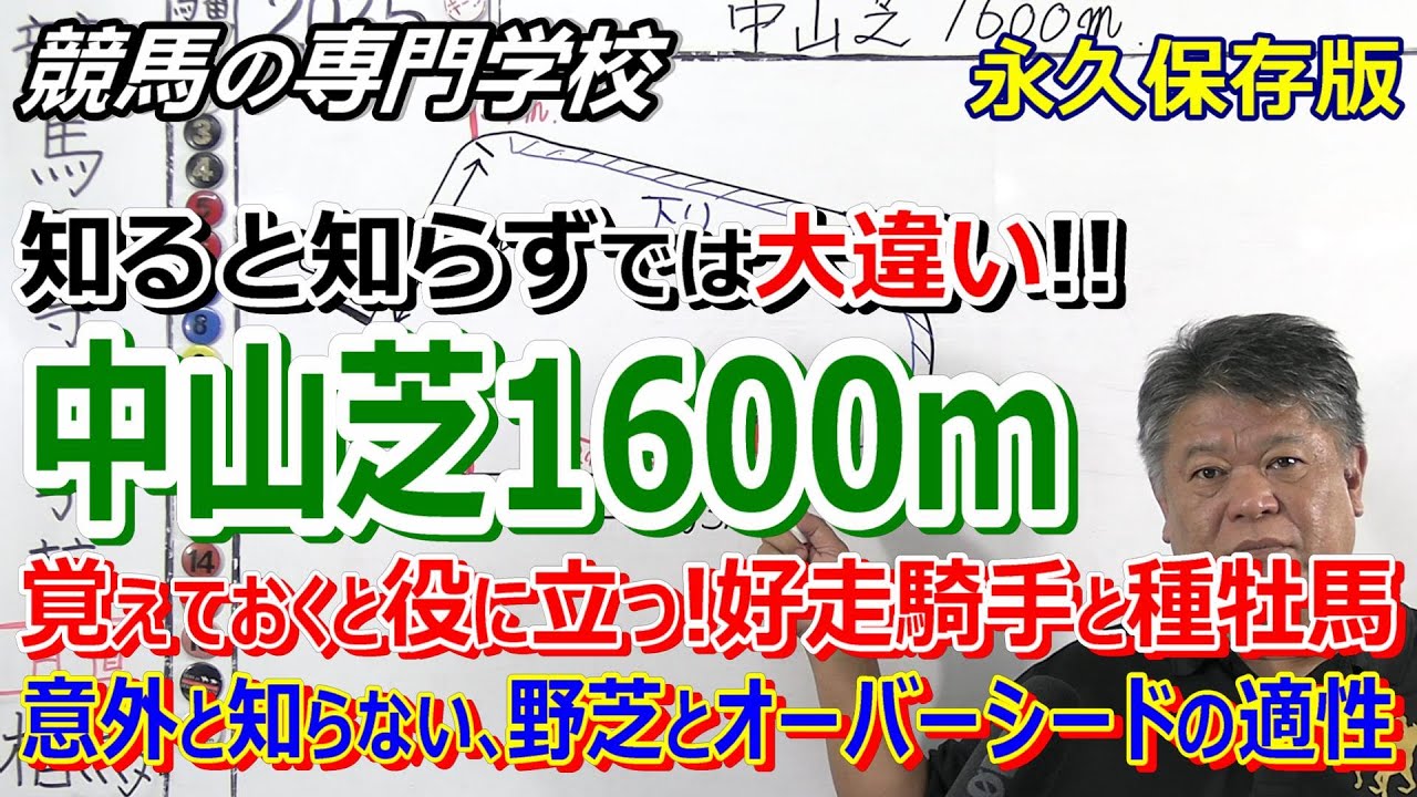 【競馬】中山競馬場 中山芝1600ｍの必ず知っておくべきこと【競馬の専門学校】