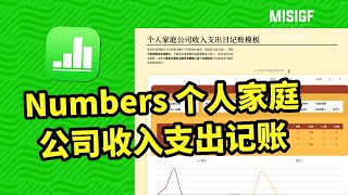 个人家庭公司收入支出表模版的使用方法介绍