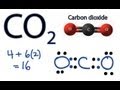 CO2 Lewis Structure - How to Draw the Dot Structure for Carbon Dioxide