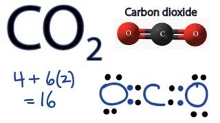 electron dot structure for carbon dioxide