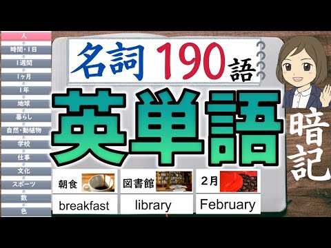 高校入試中学英語一問一答式総まとめ 高校入試中学英語一問一答式総まとめ