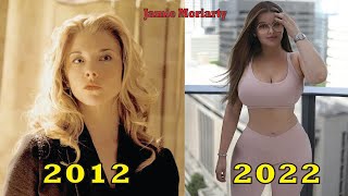 Elementary Cast Then and Now 2022 Information