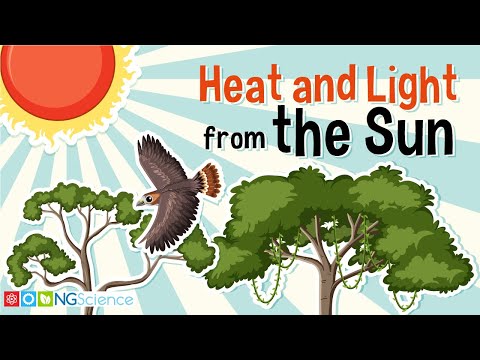 Video: Jaké dvě formy energie vydává Slunce?