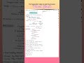 pineal gland with handwritten notes for CSIRNET Life sciences,#jrf #neet #exam
