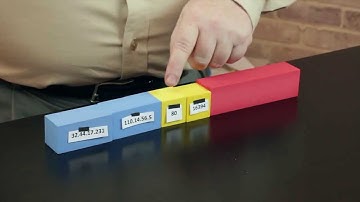 CompTIA Network+ Certification [License to Tech] Ep 008: Packets and Ports