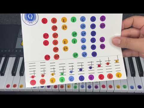 Video: Cách Dạy Trẻ Chơi Piano