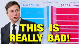 Musk Warns “America Is Headed For Bankruptcy SUPER FAST!”