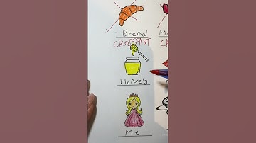 Grading test #memes #shorts