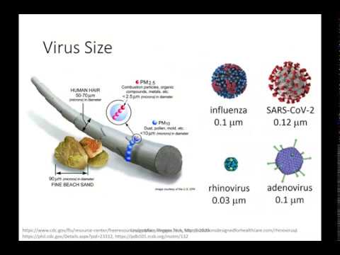 Video: How Does Contact Virus Infection Occur On A Cruise Ship? Verified By Experiment - Alternative View