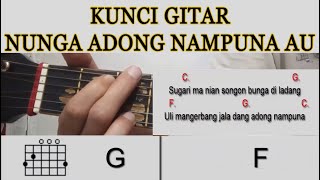 Nunga Adong Nampuna Au Chord Kunci Gitar - Cover Gitar beserta Lirik nya