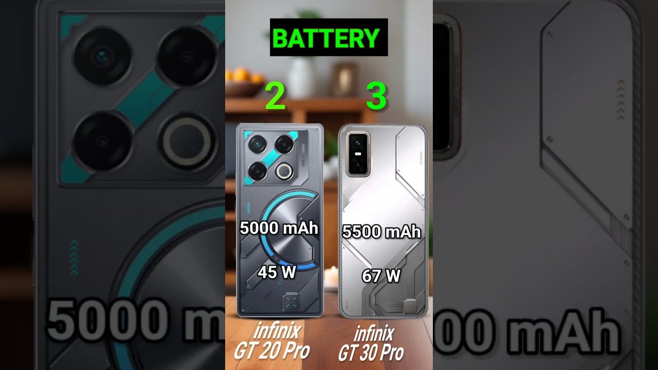 Infinix Gt 30 Pro Vs GT 20