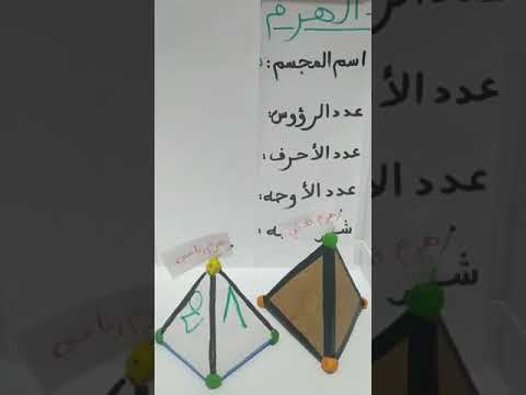 خصائص الهرم