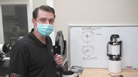 Collimation Training