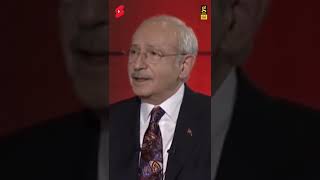 Başörtüsü Olayında Geri Adım Atmayacağız Ilıçdaroğlu I