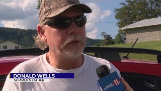 It s in the past and we ll leave it there Father of Summer Wells addresses criminal history