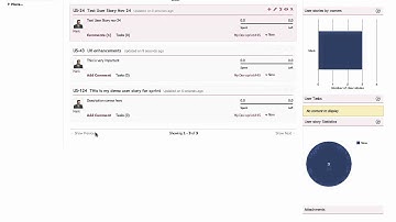 Yodiz - Sprint planning and tracking