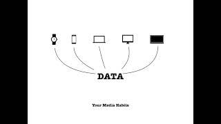 Designing for Human Data Interaction in Data-Driven Media Experiences