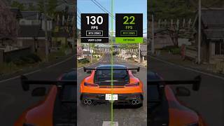 Forza Horizon 6 vs RTX 2060 – Graphics & Performance Test