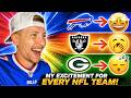 How EXCITED I am to watch EVERY NFL Team!