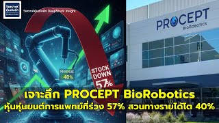 เจาะลึกหุ้น PRCT หรือ PROCEPT BioRobotics หุ้นหุ่นยนต์การแพทย์ที่ร่วง 57% สวนทางรายได้โต 40%