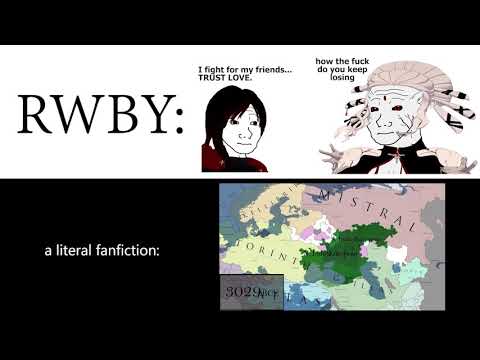 Rwby Lemon Fanfic