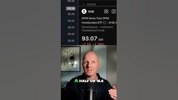 The 18.6 Year Real Estate Cycle: Watch Out in 