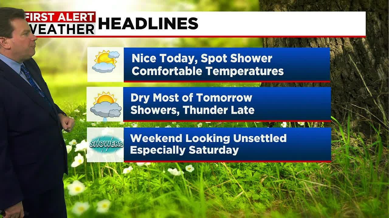 Don's Thursday Afternoon Forecast - YouTube