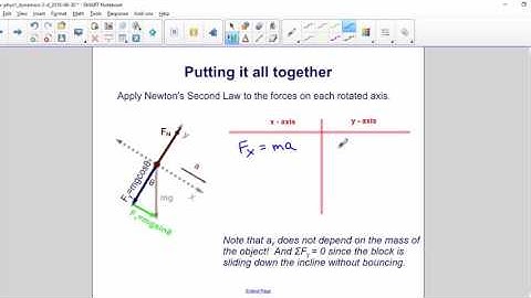 AP 1 Dynamics 2D   Inclined Plane part 3