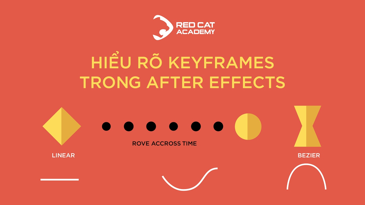 Red Cat Academy: Bạn Đã Biết Hết Về Keyframe Trong After Effects.