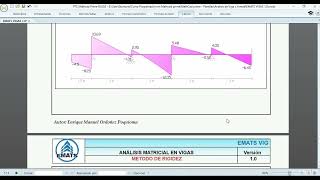 Plantilla en MATHCAD PRIME, EMATS VIG 1 0 - Análisis Matricial de Vigas