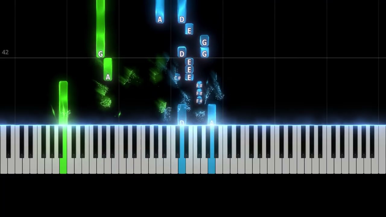 Mood - KeBlack [PIANO TUTORIAL]