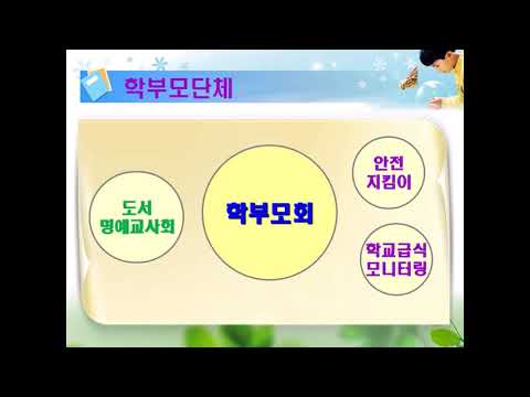 2020학년도 신입생1학년 학부모 연수(선사초)