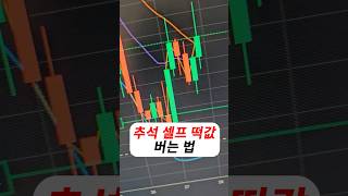 선물거래로 추석 셀프 떡값 버는 법