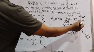 Amino acids,Necessary, tricks to learn symbols, structure and nature 
