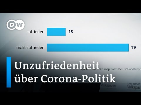 Video: Wie Sie Politiker Werden