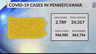 2789 New Covid Cases Reported 155 In Our Central Region On March 6 2021