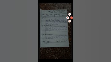 NCERT CLASS 8 SANSKRIT CHAPTER 2 LEARNERS DIARY