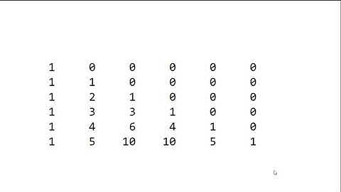 Matlab Chapter 6 Introduction to for loops to create matrix and Pascal Matrix Excercise problem 6 11