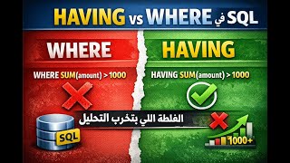 HAVING vs WHERE في SQL | الغلطة اللي بتخرب التحليل ❌