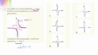 ACT Practice Exam - Math Set 5 Question 2