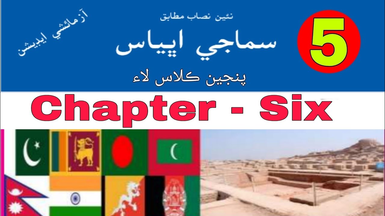 5th Class Social Studies Chapter 6 Important People and Events in History of Pakistan and World Mcqs