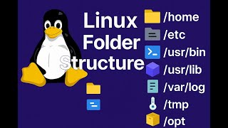 Linux Folder Structure Explained | For DevOps & Cloud Beginners Wealth
